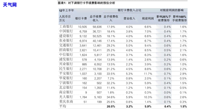 一般翡翠龙牌价格是多少？了解市场价格趋势与购买建议