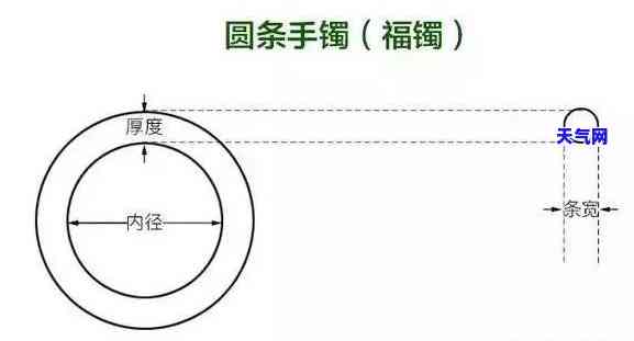 长春翡翠会馆，探索长春翡翠之美：揭秘翡翠会馆的璀璨世界