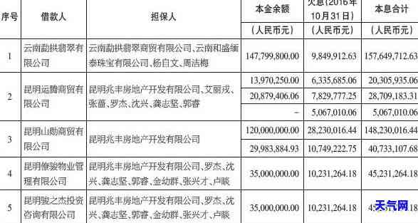 新疆青玉石有哪些种类-新疆青玉石有哪些种类图片