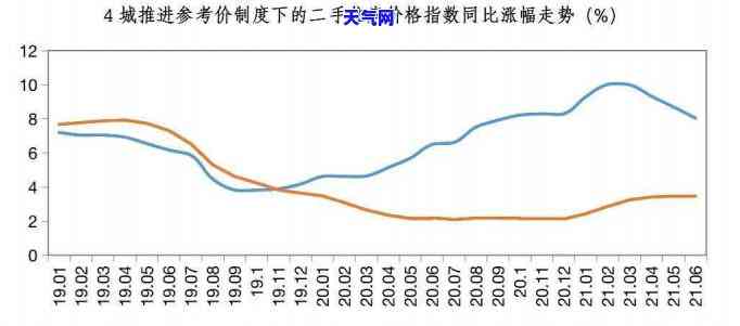 云南及第翡翠-云南及第翡翠官网