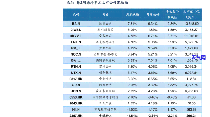 阳绿翡翠耳坠价格-阳绿翡翠吊坠价格