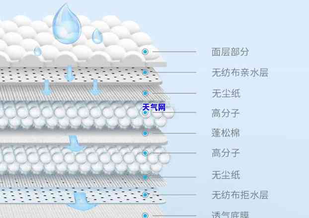 挂件鱼嘴朝上与朝下的寓意，探究挂件鱼嘴朝上与朝下的寓意意义