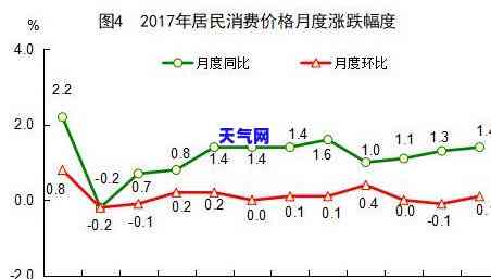 翡翠大势至菩萨，翡翠大势至菩萨：神秘而美丽的佛教艺术品