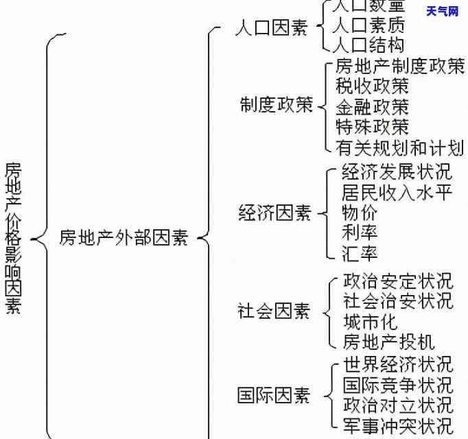 冰种的翡翠为啥卖几百块，揭秘：冰种翡翠为何价格低廉，只需几百块？