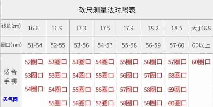 切翡翠项链搭配技巧图解-切翡翠项链搭配技巧图解大全