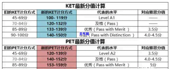 a货翡翠价值是多少？一克价格多少？