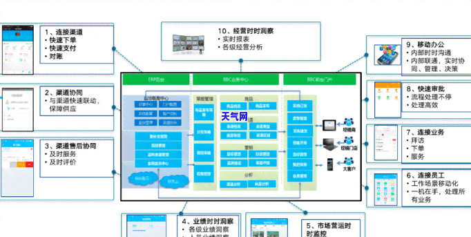 查询鸡血碧玉石价格及图片，了解最新市场行情