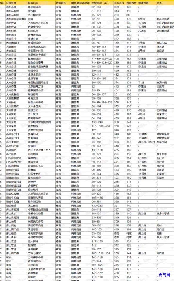 翡翠上的黄点点：含义、成因解析