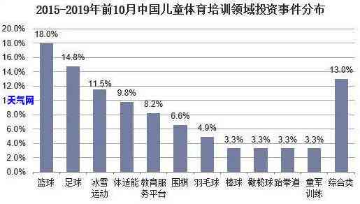 翡翠手镯5813：含义、真伪鉴别与防骗指南