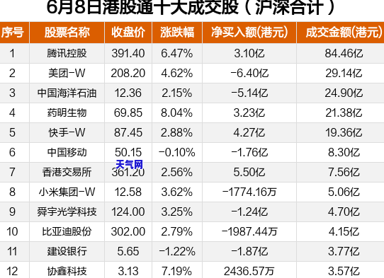 帝王绿翡翠排行榜，揭秘帝王绿翡翠排行榜：哪种翡翠更具价值？