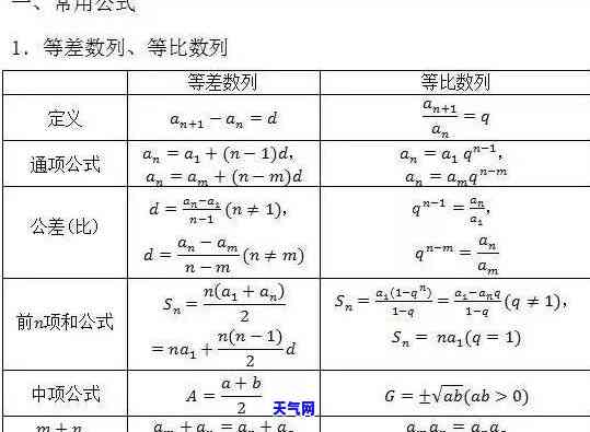 岩板帝王绿翡翠：与顶级潘多拉相比，哪个更具美感？