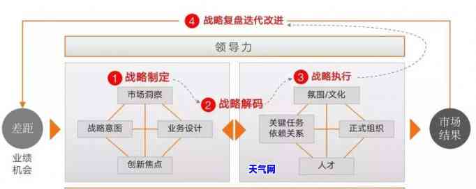 翡翠冰绿与阳绿的区别：哪种更好？