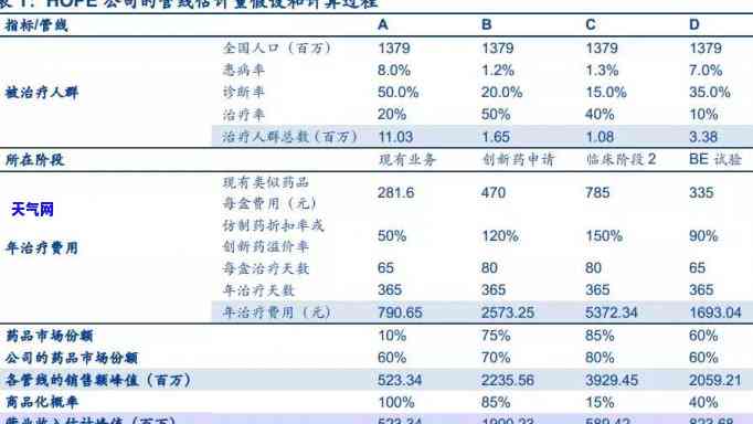 翡翠飘花真假鉴别全攻略：方法、图片与视频