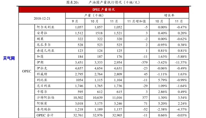 翡翠葫芦吊坠如何搭配出更佳效果？看图学配饰技巧！