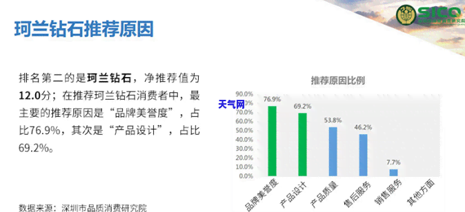 翡翠葫芦吊坠如何搭配出更佳效果？看图学配饰技巧！