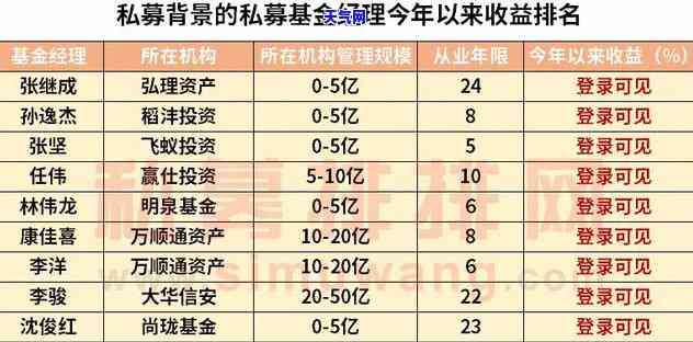 翡翠上面刻名字好不好呀-翡翠上面刻名字好不好呀图片