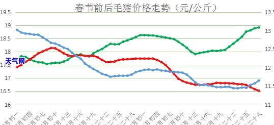 木那翡翠价值，探秘翡翠之王：木那翡翠的价值解析