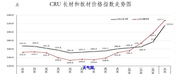 黄翡翠手串价值-黄翡翠手串作用与功效