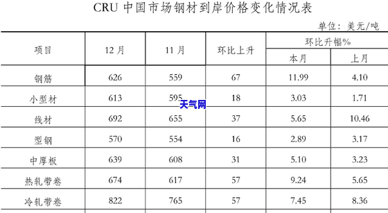 黄翡翠手串价值-黄翡翠手串作用与功效