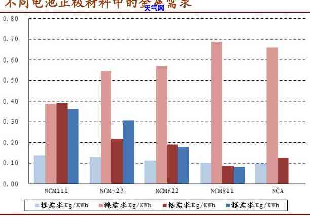 翡翠饰品排行榜大全及价格全揭秘！