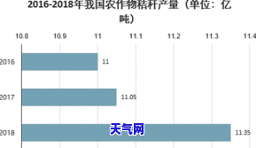 碧玉和翡翠怎么分辨的呢-碧玉和翡翠怎么分辨的呢图片