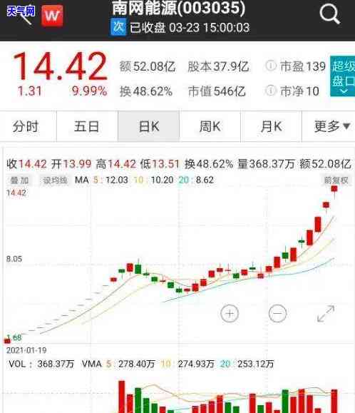 a货白冰翡翠-白冰翡翠是什么