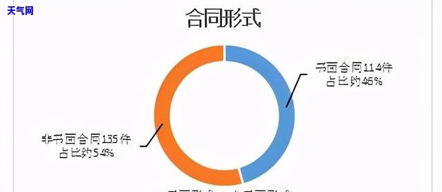 黄金戒指10号尺寸对照表：精确测量您的手指大小