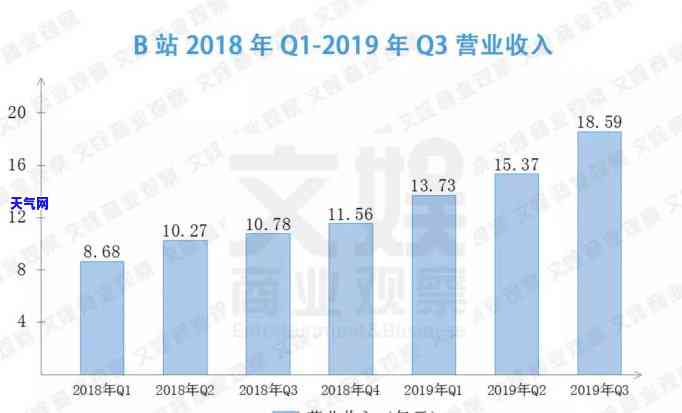 黄金戒指10号尺寸对照表：精确测量您的手指大小