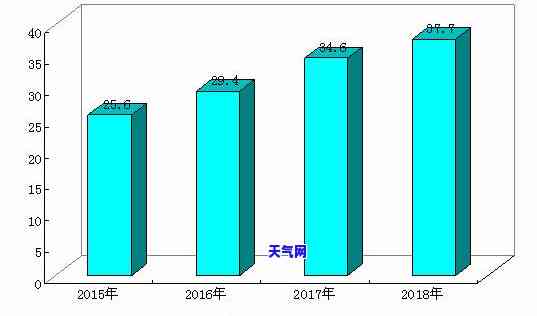 高清翡翠原石吧-高清翡翠原石吧贴吧