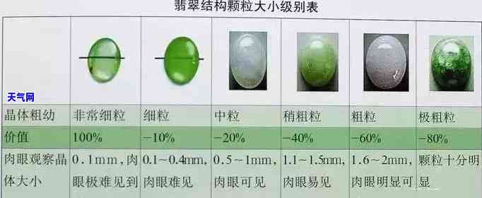 8000翡翠手镯图片-8000元翡翠手镯图片