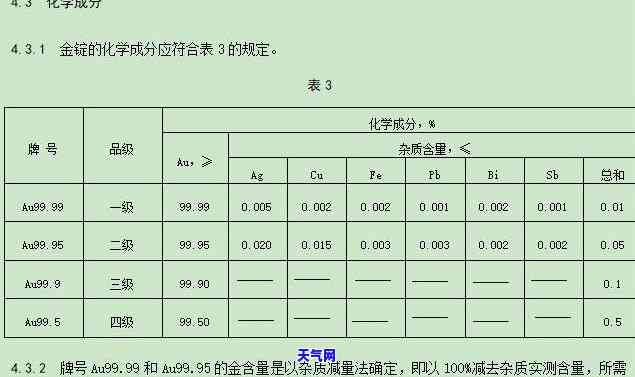 翡翠品种金丝绿色是什么种类？了解其特性和图片