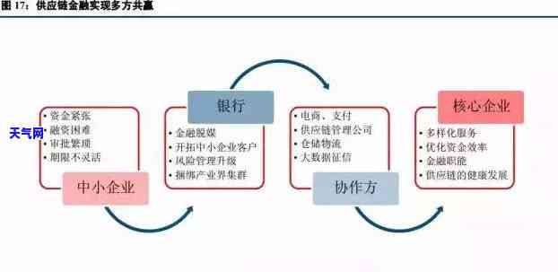 豆种翡翠怎么看种新种老种区别，如何区分翡翠的种新种老？看懂这几点，避免上当受骗！