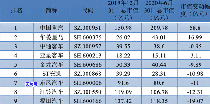 合成大西瓜真的假的？真相揭秘