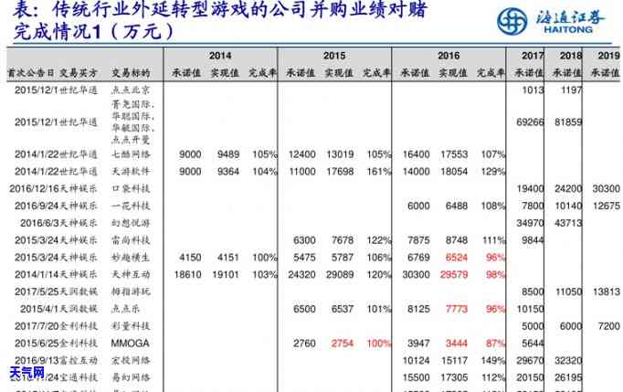 糯种翡翠形成多久成熟的-糯种翡翠形成多久成熟的呢