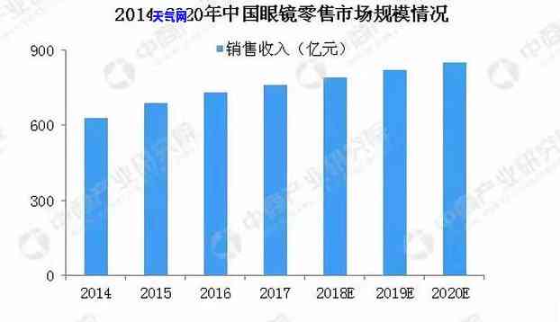 a货翡翠4g-a货翡翠40克值多少