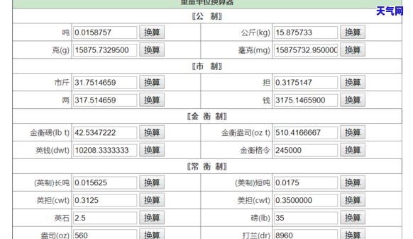 黄金玉石砖多少钱一块-黄金玉石砖多少钱一块啊