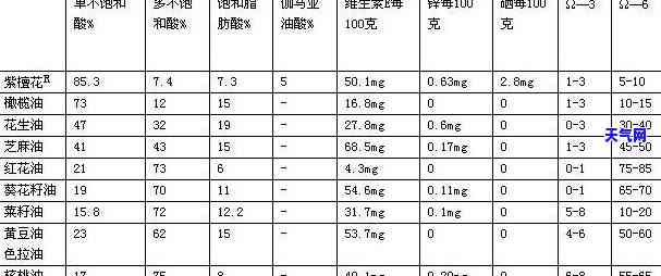 白色金丝玉原石图片大全：高清无水印收藏必备