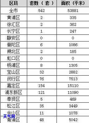 翡翠珠宝必看有哪些名字，探寻翡翠珠宝的世界：必看的全名盘点