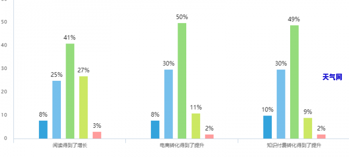 阳绿翡翠戒指镶嵌图片及价格一览，包括戒面图片