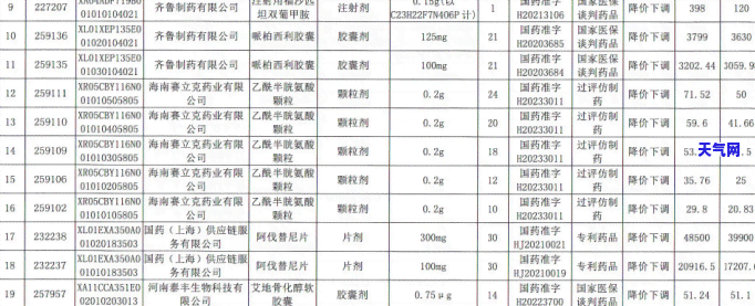 玉石项链怎么串，DIY手工制作：如何将玉石串成美丽的项链？