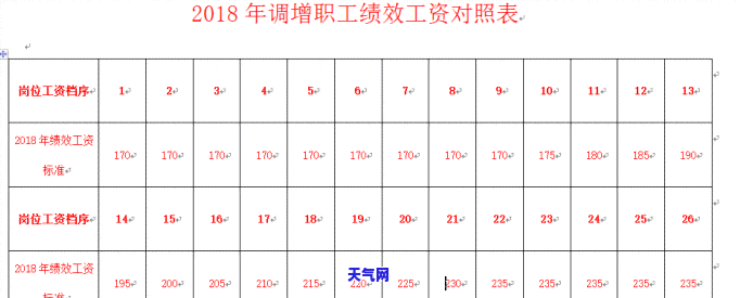 金带白玛瑙珠图片-白金玛瑙项链