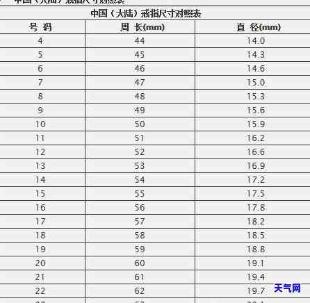 金带白玛瑙珠图片-白金玛瑙项链