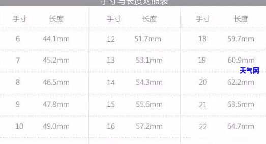 冷翡翠大理石价格：全网最全的一平方价格及实际效果展示