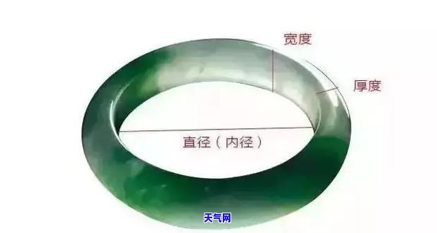 圆条玉髓和翡翠哪个好一点，比较圆条玉髓与翡翠的优劣，哪个更胜一筹？