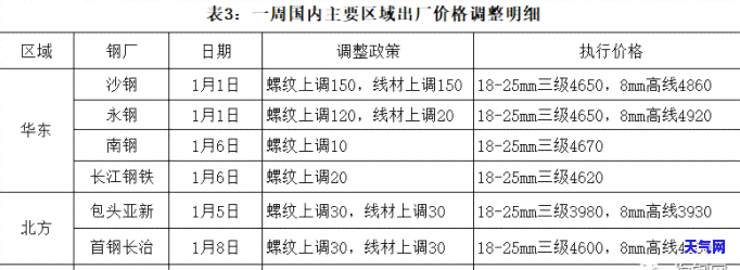 翡翠佛像有黑点会影响价值吗？看专业解读！