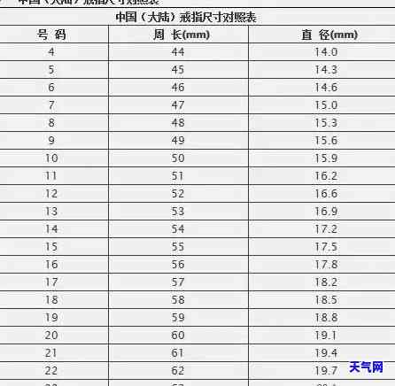 翡翠和本命佛能一起戴吗，翡翠与本命佛：能否同时佩戴？