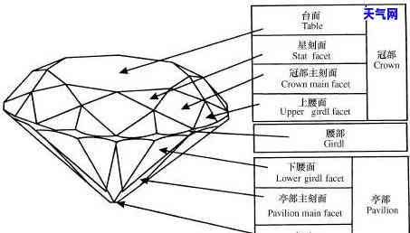 闺蜜送什么寓意好，寻找更佳礼物：解析闺蜜之间送什么礼物最有意义