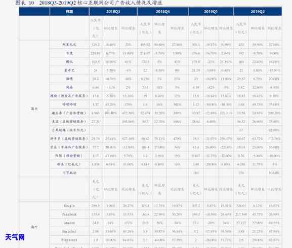 翡翠上的白棉：含义、成因与影响