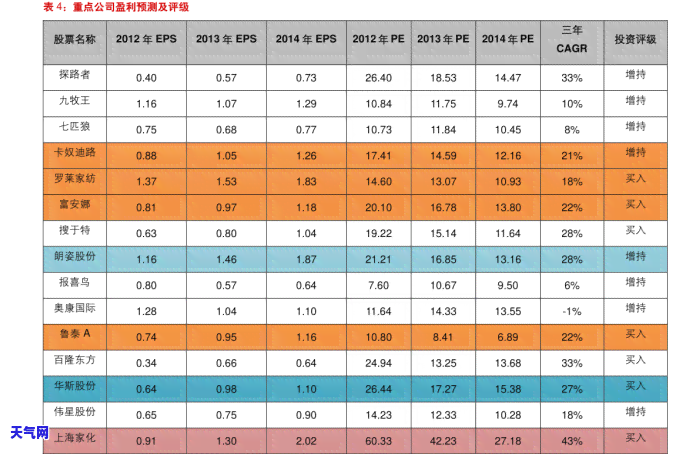 翡翠玉佛挂件多少钱，翡翠玉佛挂件价格全解析，让你心中有数！