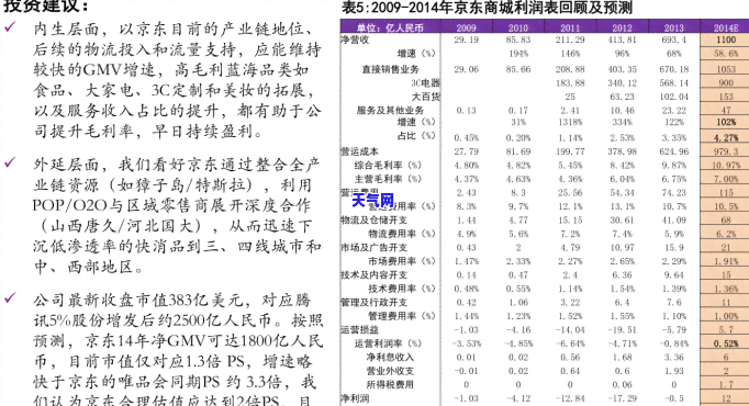 白月光翡翠：价值高吗？值得购买吗？